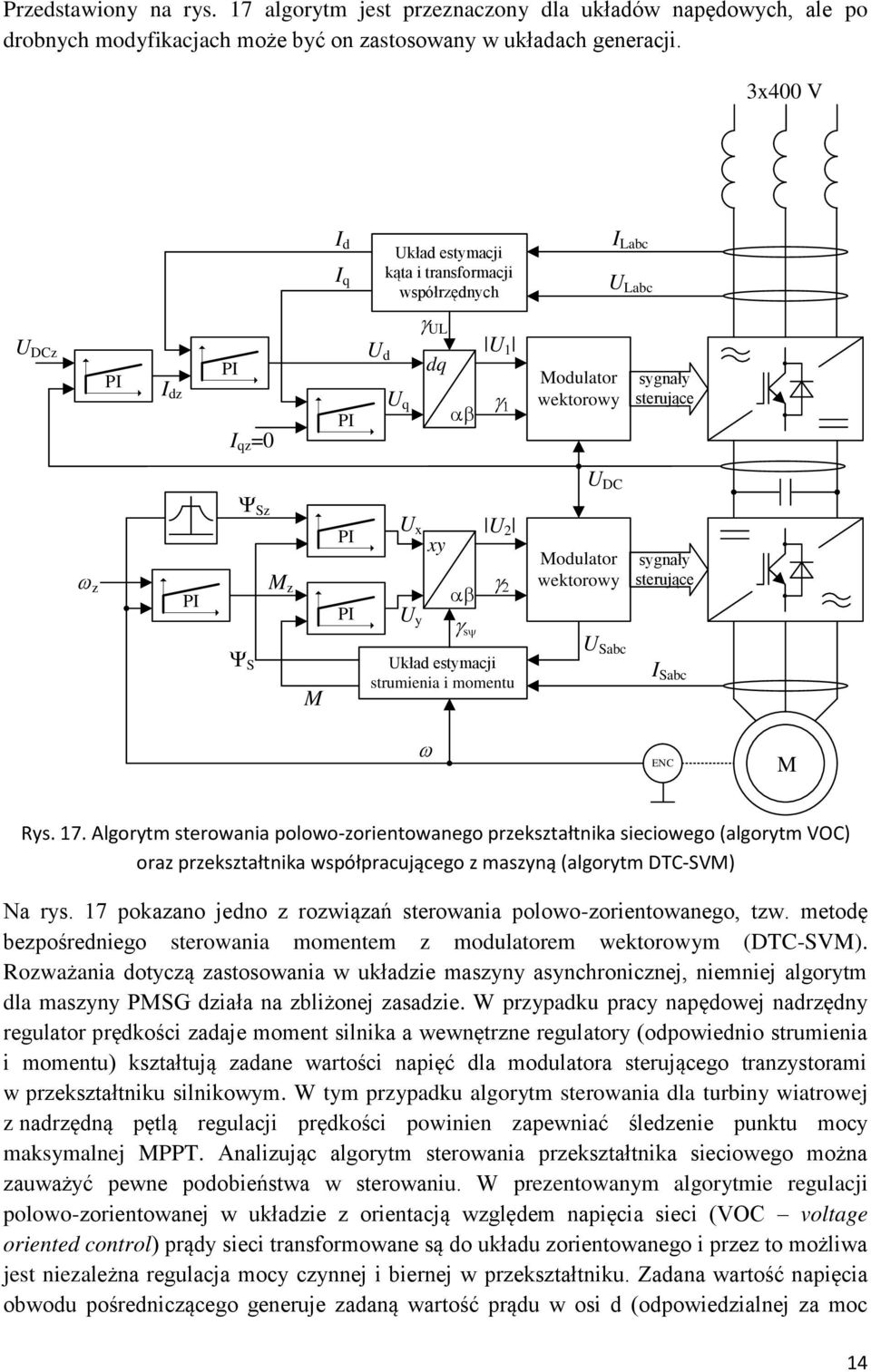 x U y xy s U 2 2 Układ estymacji strumienia i momentu Modulator wektorowy U Sabc sygnały sterujące I Sabc ENC M Rys. 17.
