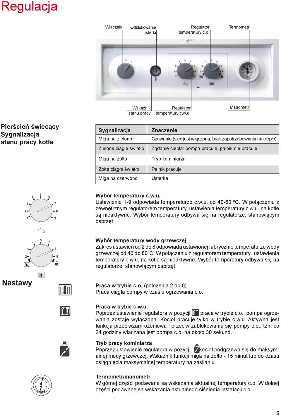 palnik nie pracuje Tryb kominiarza Palnik pracuje Usterka 3 7 2 8 1 4 5 6 Wybór temperatury c.w.u. Ustawienie 1-9 odpowiada temperaturze c.w.u. od 40-60 0 C.