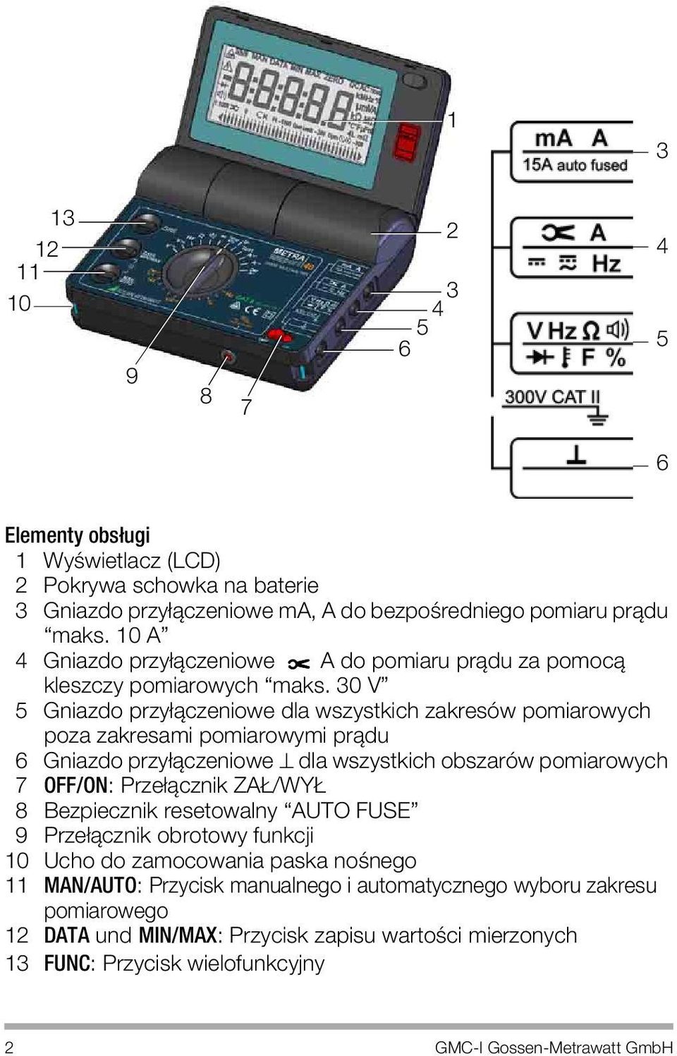 30 Vî 5 Gniazdo przy πczeniowe dla wszystkich zakresˆw pomiarowych poza zakresami pomiarowymi prπdu 6 Gniazdo przy πczeniowe dla wszystkich obszarˆw pomiarowych 7 OFF/ON: Prze πcznik ZA