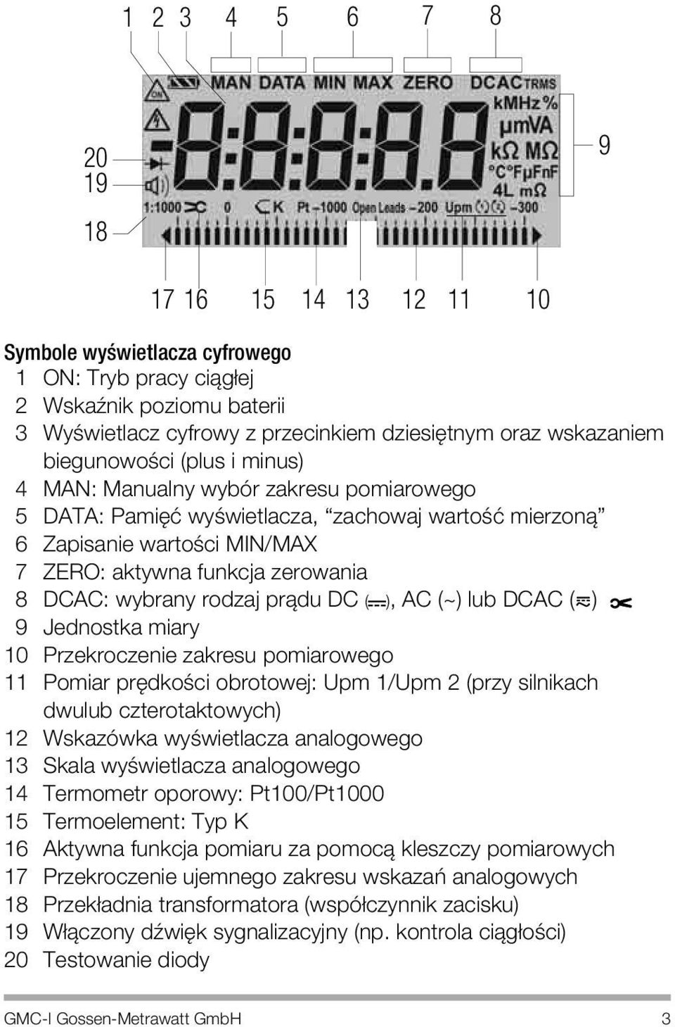 wybrany rodzaj prπdu DC ( ), AC (~) lub DCAC ( ) 9 Jednostka miary 10 Przekroczenie zakresu pomiarowego 11 Pomiar prìdkoúci obrotowej: Upm 1/Upm 2 (przy silnikach dwulub czterotaktowych) 12 Wskazˆwka