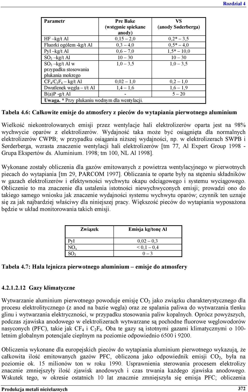 * Przy płukaniu wodnym dla wentylacji. Tabela 4.