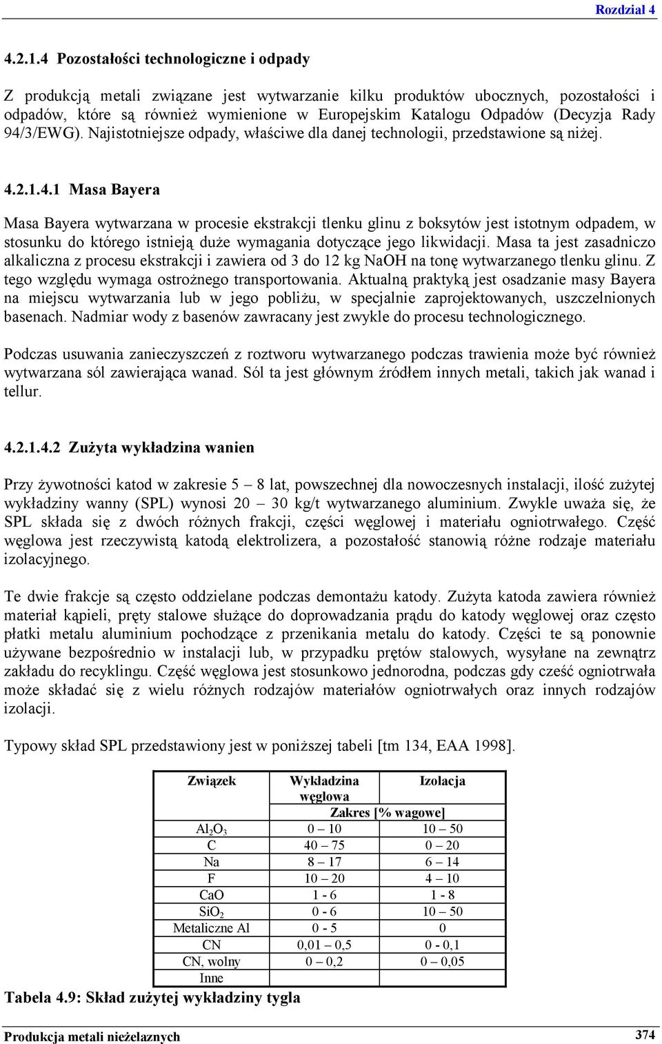 (Decyzja Rady 94/3/EWG). Najistotniejsze odpady, właściwe dla danej technologii, przedstawione są niżej. 4.