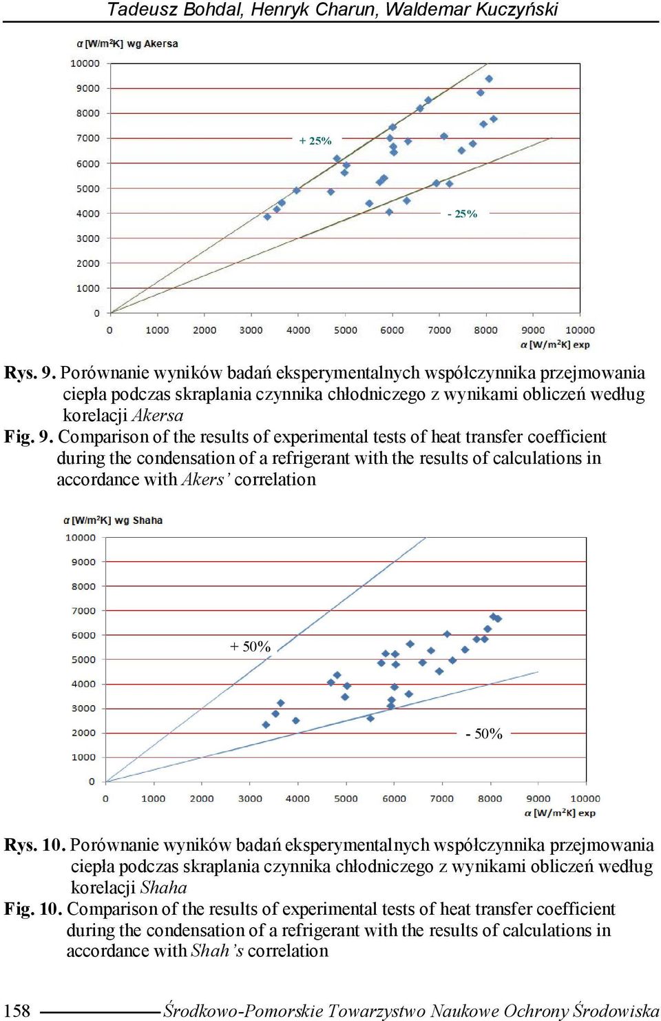 Comparison of the results of experimental tests of heat transfer coefficient during the condensation of a refrigerant with the results of calculations in accordance with Akers correlation + 50% - 50%