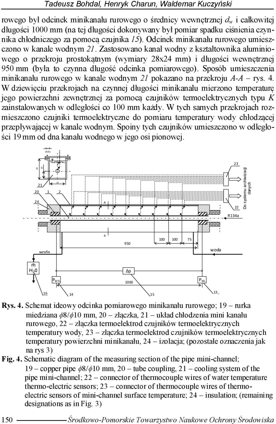 Zastosowano kanał wodny z kształtownika aluminiowego o przekroju prostokątnym (wymiary 28x24 mm) i długości wewnętrznej 950 mm (była to czynna długość odcinka pomiarowego).