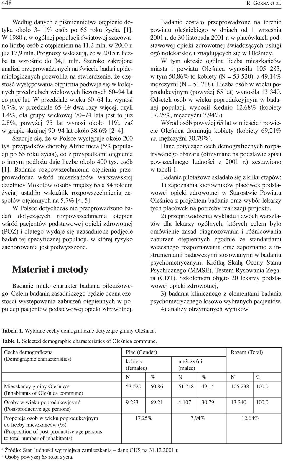 Szeroko zakrojona analiza przeprowadzonych na świecie badań epide miologicznych pozwoliła na stwierdzenie, że czę stość występowania otępienia podwaja się w kolej nych przedziałach wiekowych