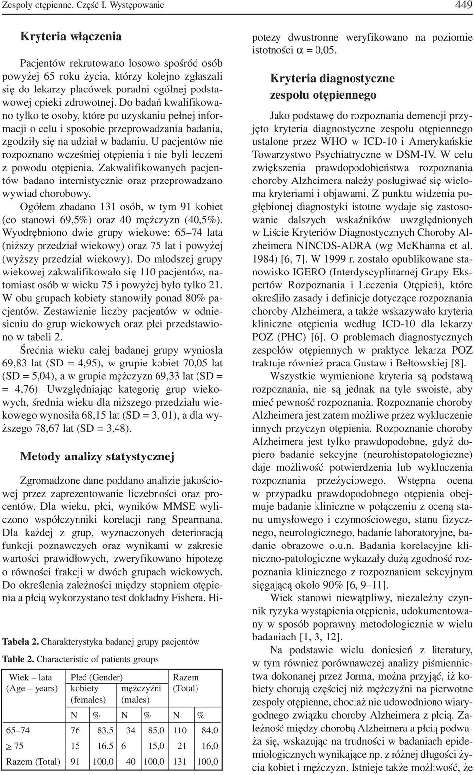 Do badań kwalifikowa no tylko te osoby, które po uzyskaniu pełnej infor macji o celu i sposobie przeprowadzania badania, zgodziły się na udział w badaniu.
