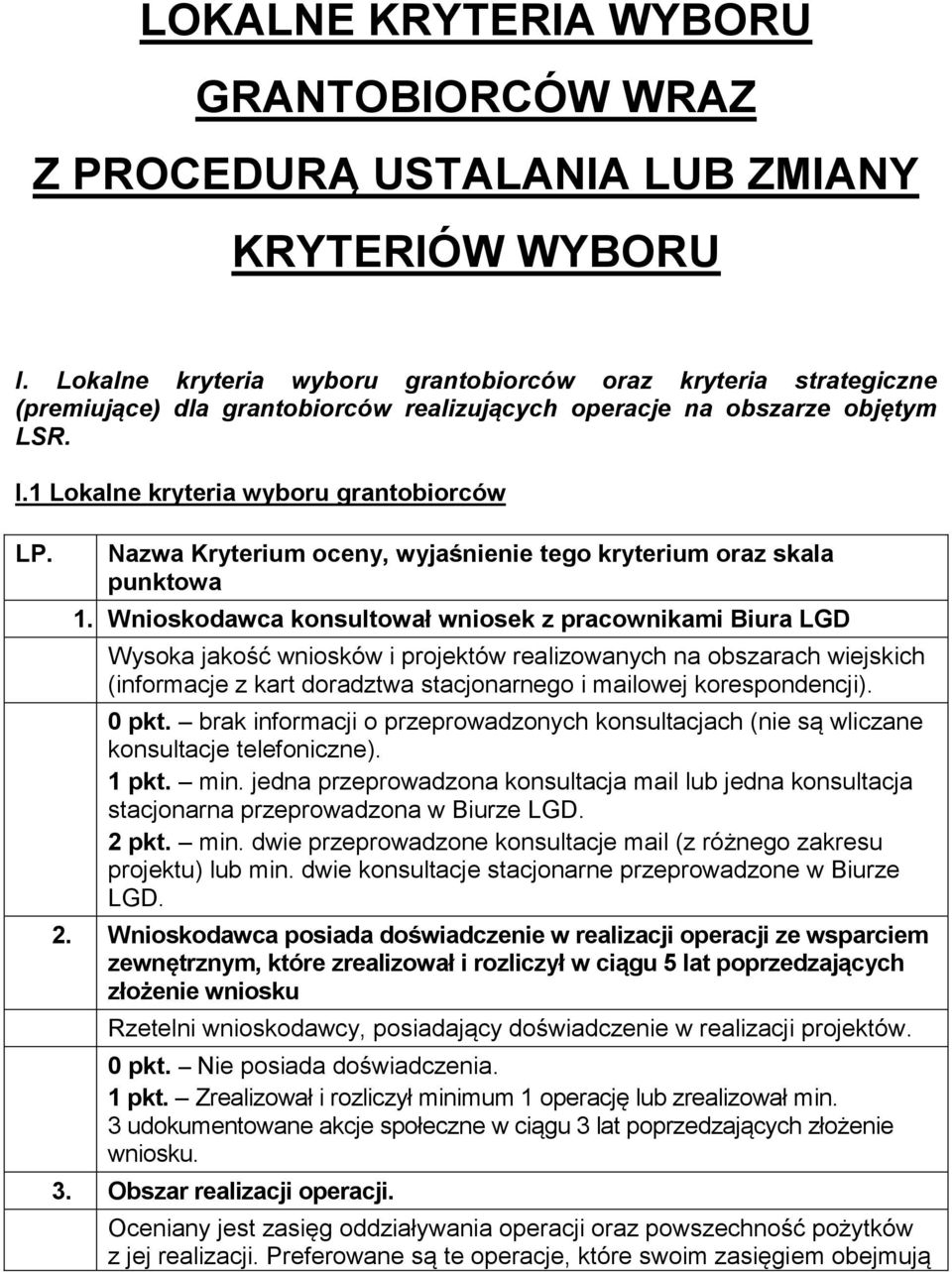 Nazwa Kryterium oceny, wyjaśnienie tego kryterium oraz skala punktowa 1.