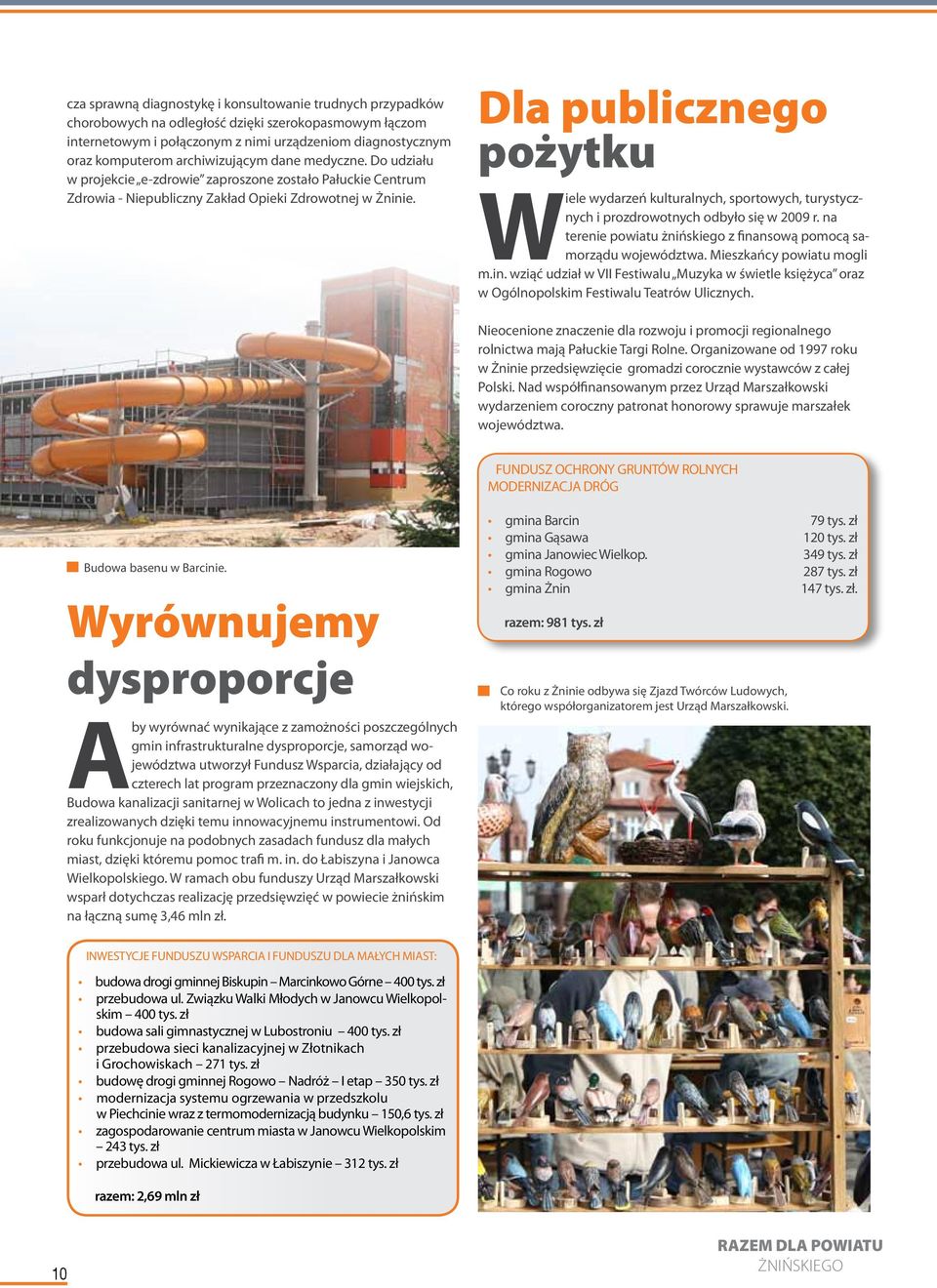 Dla publicznego pożytku Wiele wydarzeń kulturalnych, sportowych, turystycznych i prozdrowotnych odbyło się w 2009 r. na terenie powiatu żnińskiego z finansową pomocą samorządu województwa.
