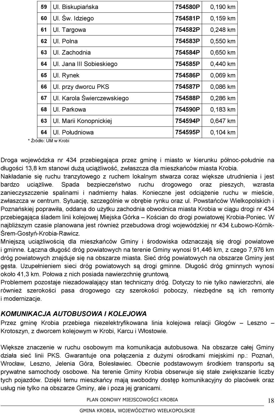 Marii Konopnickiej 754594P 0,647 km 64 Ul.