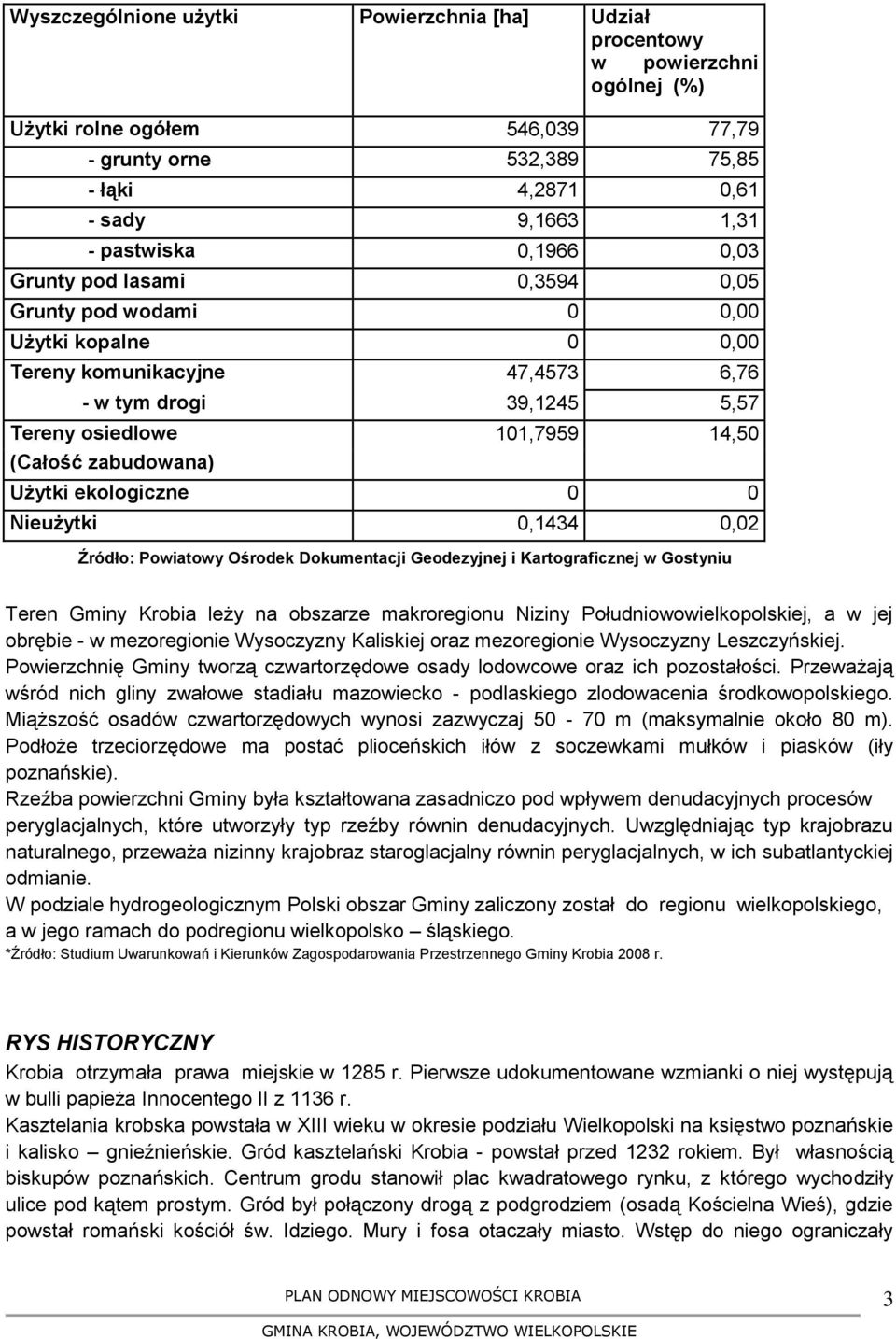 zabudowana) Użytki ekologiczne 0 0 Nieużytki 0,1434 0,02 Źródło: Powiatowy Ośrodek Dokumentacji Geodezyjnej i Kartograficznej w Gostyniu Teren Gminy Krobia leży na obszarze makroregionu Niziny