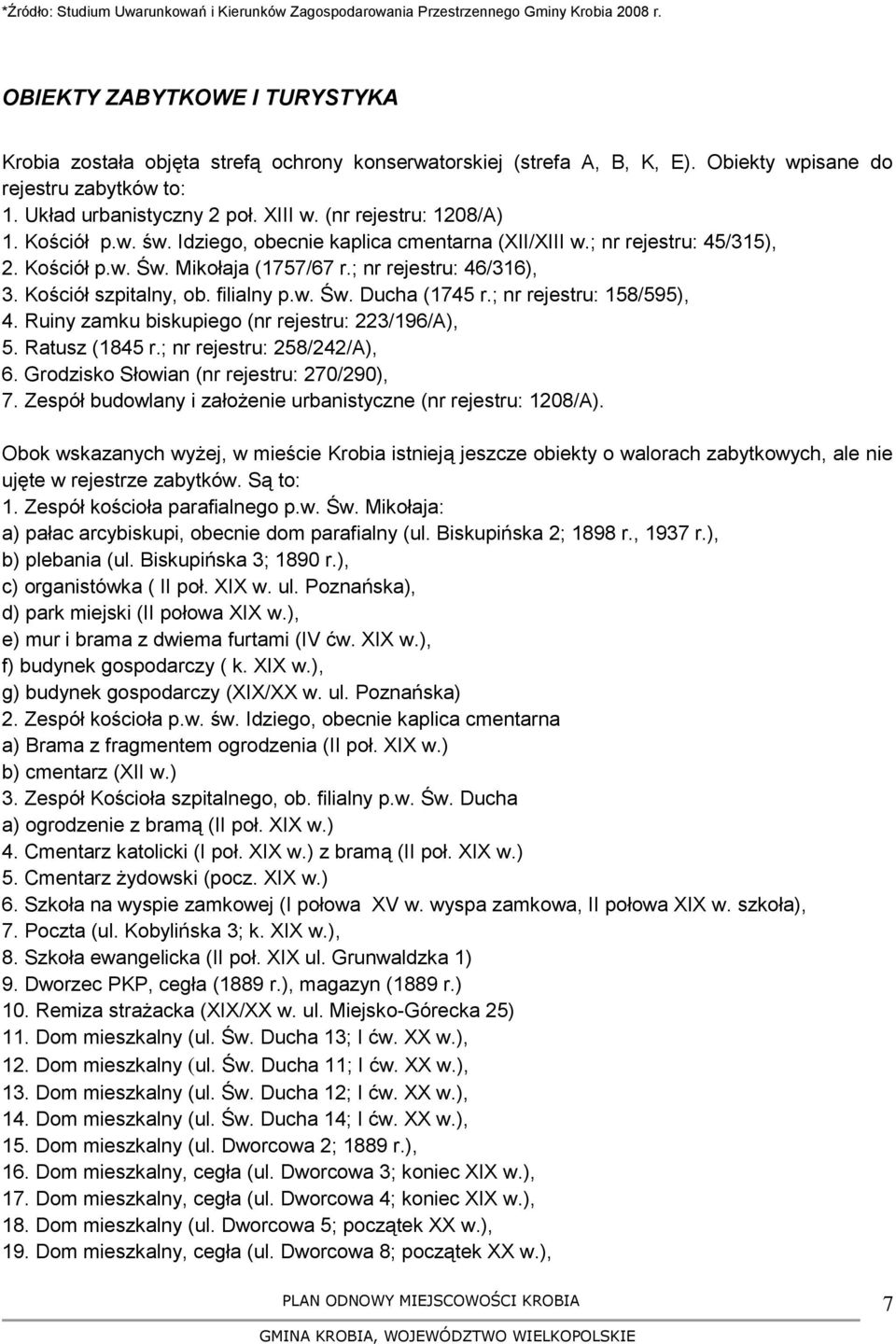 Kościół p.w. Św. Mikołaja (1757/67 r.; nr rejestru: 46/316), 3. Kościół szpitalny, ob. filialny p.w. Św. Ducha (1745 r.; nr rejestru: 158/595), 4. Ruiny zamku biskupiego (nr rejestru: 223/196/A), 5.