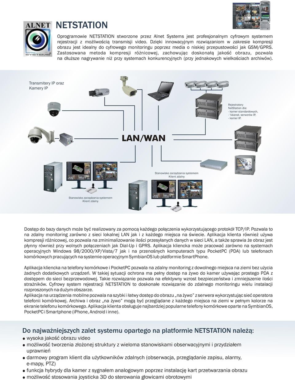 nagrywanie ni przy systemach konkurencyjnych (przy jednakowych wielkoœciach archiwów) Transmitery IP oraz Kamery IP Rejestratory NetStation dla: - kamer standardowych, - 1-kana³ serwerów IP, - kamer