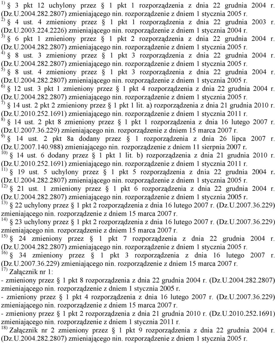 3) 6 pkt 1 zmieniony przez 1 pkt 2 rozporządzenia z dnia 22 grudnia 2004 r. (Dz.U.2004.282.2807) zmieniającego nin. rozporządzenie z dniem 1 stycznia 2005 r. 4) 8 ust.