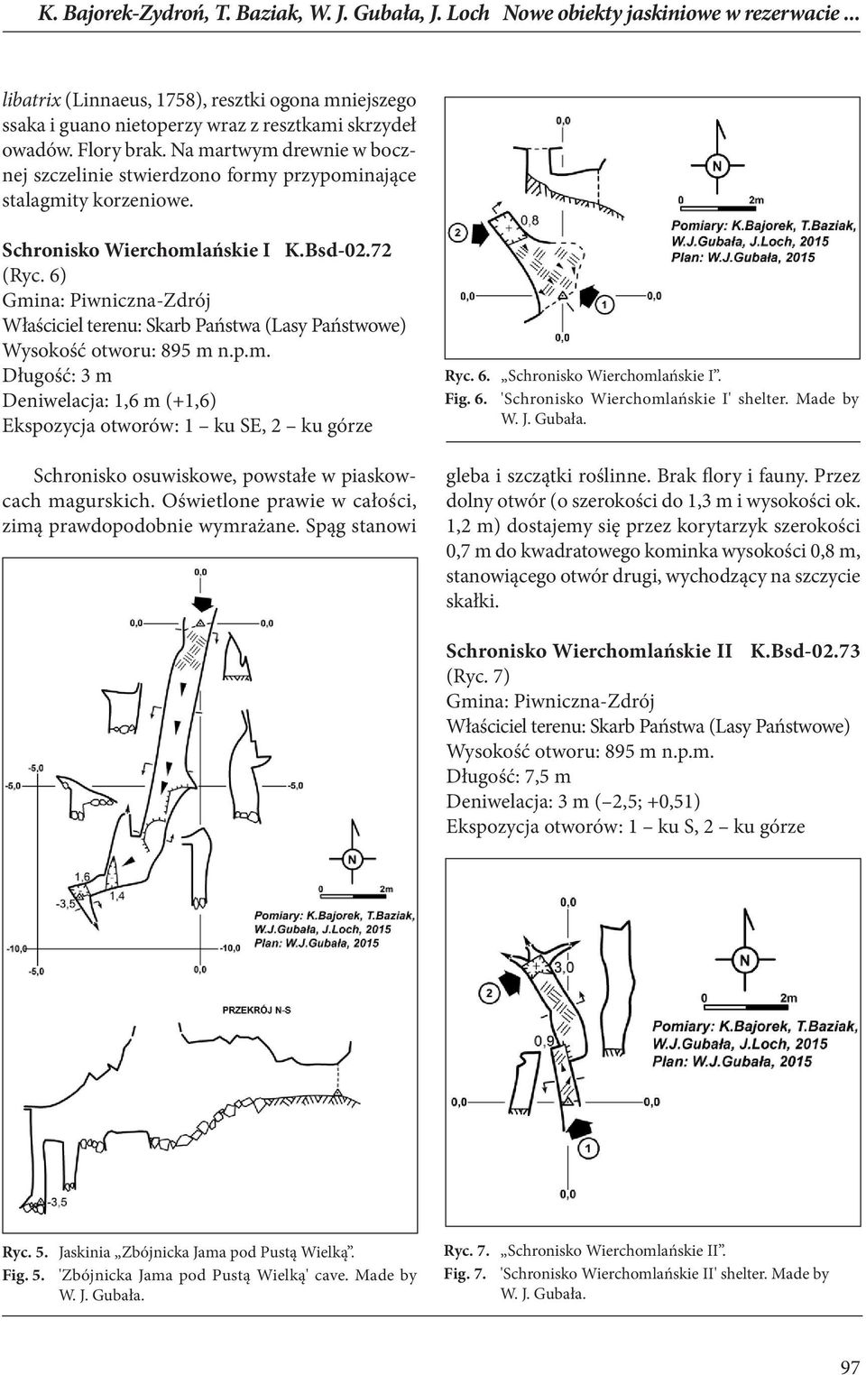 6) Gmina: Piwniczna-Zdrój Właściciel terenu: Skarb Państwa (Lasy Państwowe) Wysokość otworu: 895 m n.p.m. Długość: 3 m Deniwelacja: 1,6 m (+1,6) Ekspozycja otworów: 1 ku SE, 2 ku górze Schronisko osuwiskowe, powstałe w piaskowcach magurskich.