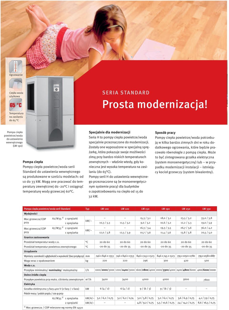 Mogą one pracować do temperatury zewnętrznej do -20 C i osiągnąć temperaturę wody grzewczej 60 C.