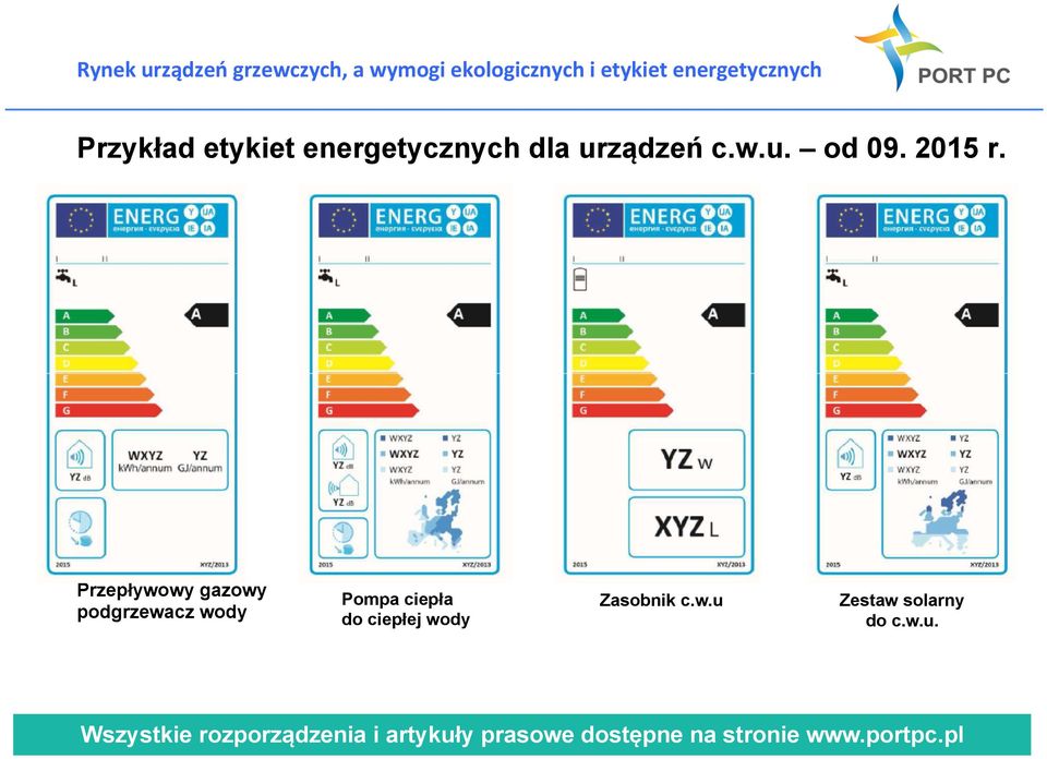 Przepływowy gazowy podgrzewacz wody Pompa ciepła do ciepłej