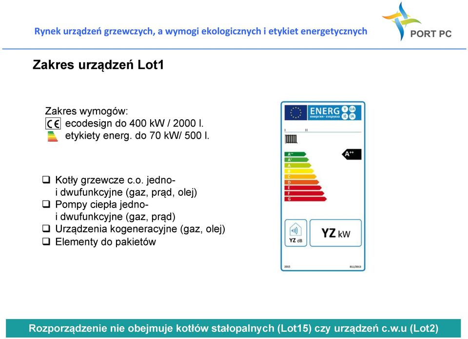 Pompy ciepła jednoi dwufunkcyjne (gaz, prąd)! Urządzenia kogeneracyjne (gaz, olej)!