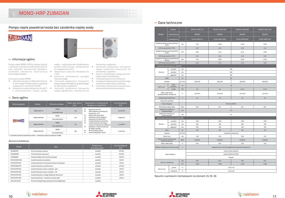 kw 8,58 11,51 11,51 14,00 Informacje ogólne Pompy ciepła -HRP to zestaw złożony z jednostki zewnętrznej Mitsubishi Electric oraz jednostki wewnętrznej.