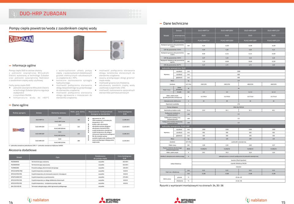 kw 8,58 11,51 11,51 14,00 COP dla parametrów 7/45oC - 3,47 3,18 3,18 3,20 Informacje ogólne Pompy ciepła to zestaw złożony z jednostki zewnętrznej Mitsubishi Electric wykonanej w technologii Zubadan