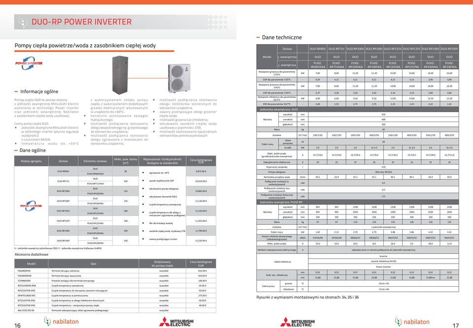 7/35oC - 4,29 4,21 4,21 4,21 4,15 4,15 3,90 3,90 Informacje ogólne Pompy ciepła to zestaw złożony z jednostki zewnętrznej Mitsubishi Electric wykonanej w technologii Power Inverter oraz jednostki