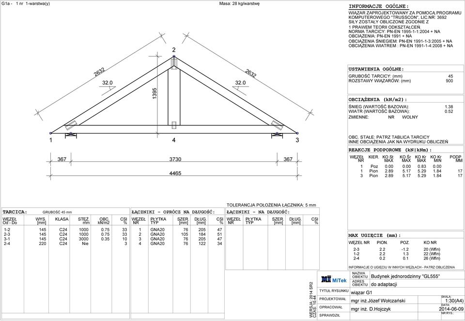 NORMA TARCICY: PN-EN 1995-1-1:2004 + NA OBCIĄŻENIA: PN-EN 1991 + NA OBCIĄŻENIA ŚNIEGIEM: PN-EN 1991-1-3:2005 + NA OBCIĄŻENIA WIATREM : PN-EN 1991-1-4:2008 + NA 2632 32.0 32.
