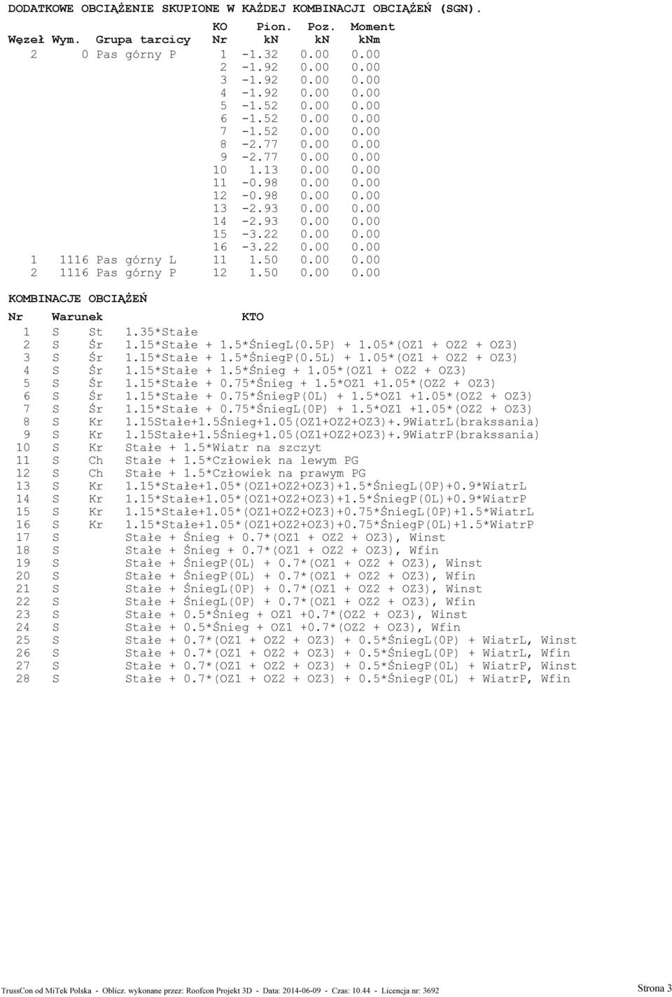 5*ŚniegL(0.5P) + 1.05*(OZ1 + OZ2 + OZ3) 3 S Śr 1.15*Stałe + 1.5*ŚniegP(0.5L) + 1.05*(OZ1 + OZ2 + OZ3) 4 S Śr 1.15*Stałe + 1.5*Śnieg + 1.05*(OZ1 + OZ2 + OZ3) 5 S Śr 1.15*Stałe + 0.75*Śnieg + 1.