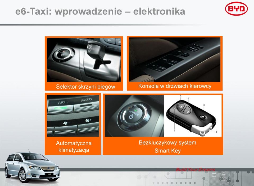 drzwiach kierowcy Automatyczna