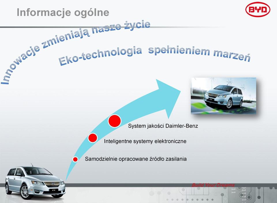 Inteligentne systemy