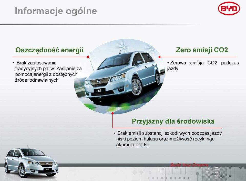 Zerowa emisja CO2 podczas jazdy Przyjazny dla środowiska Brak emisji substancji