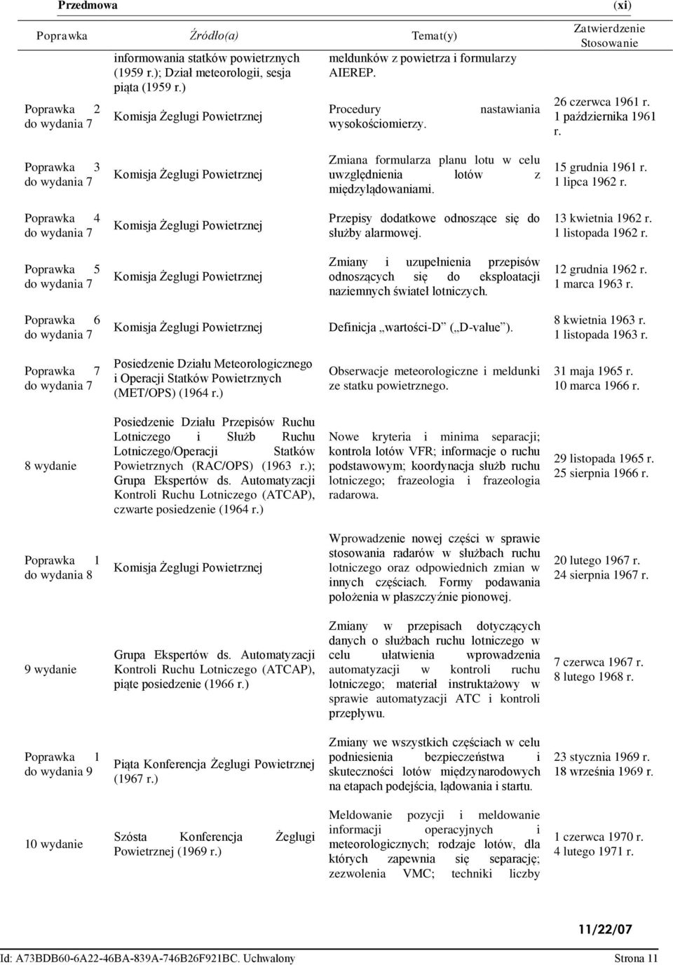 Poprawka 3 do wydania 7 Komisja Żeglugi Powietrznej Zmiana formularza planu lotu w celu uwzględnienia lotów z międzylądowaniami. 15 grudnia 1961 r. 1 lipca 1962 r.