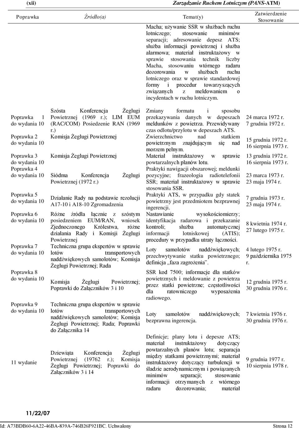 procedur towarzyszących związanych z meldowaniem o incydentach w ruchu lotniczym.