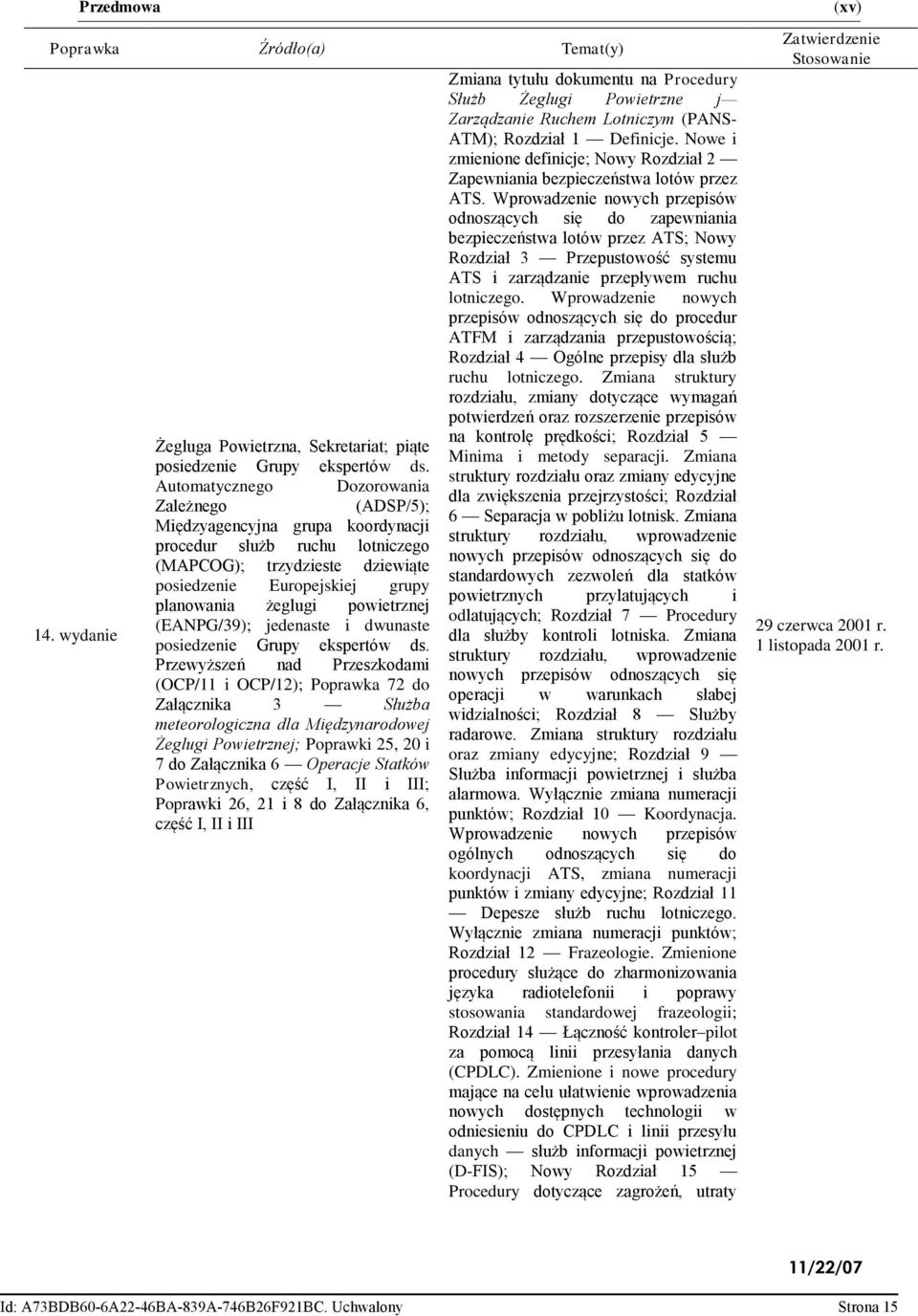 powietrznej (EANPG/39); jedenaste i dwunaste posiedzenie Grupy ekspertów ds.