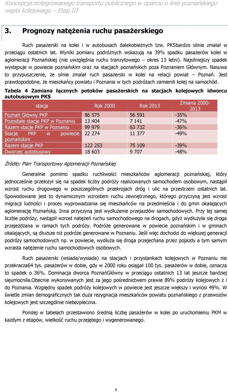 Najsilniejszy spadek występuje w powiecie poznańskim oraz na stacjach poznańskich poza Poznaniem Głównym. Nasuwa to przypuszczenie, że silnie zmalał ruch pasażerski w kolei na relacji powiat Poznań.