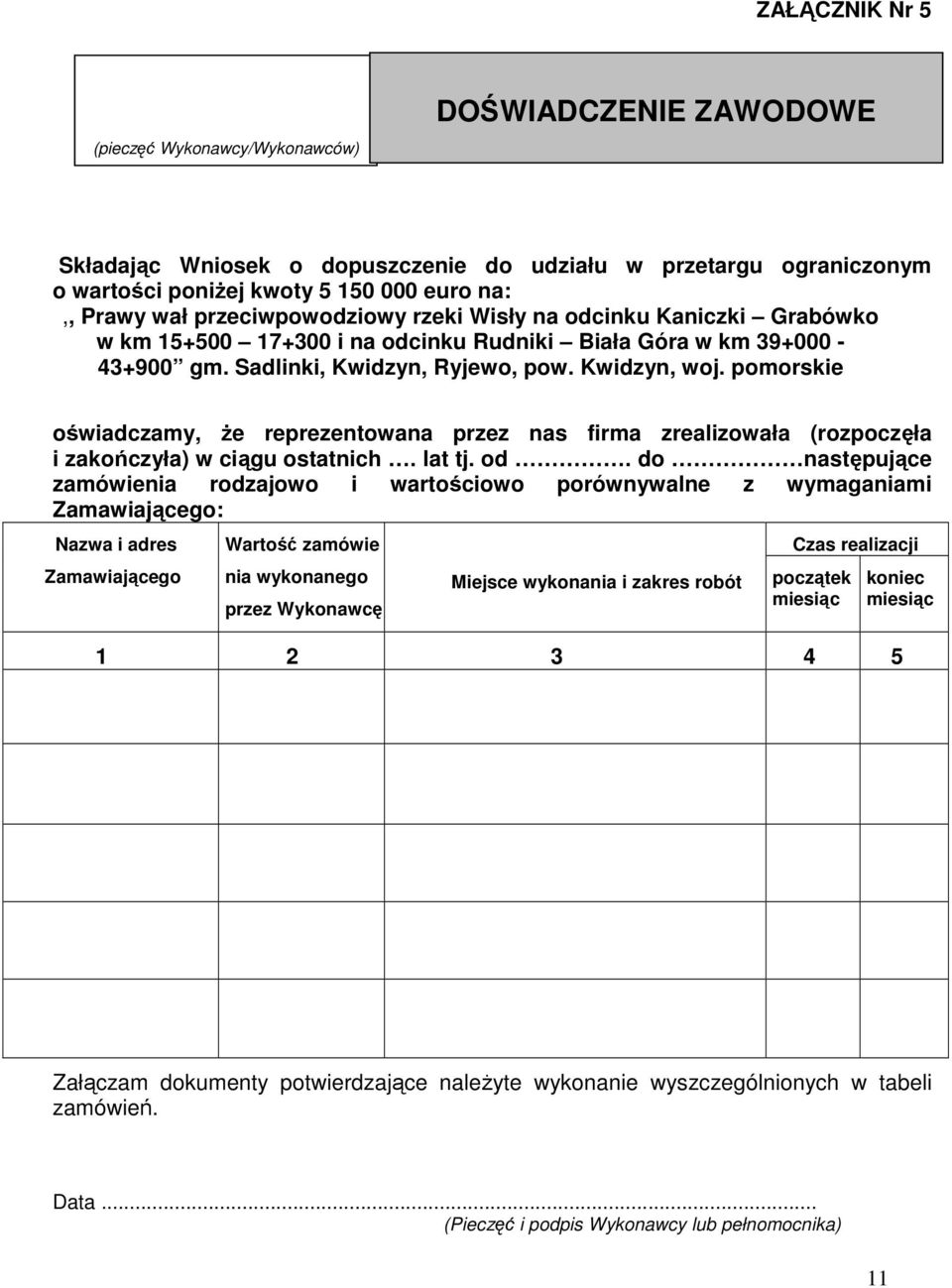 do następujące zamówienia rodzajowo i wartościowo porównywalne z wymaganiami Zamawiającego: Nazwa i adres Zamawiającego Wartość zamówie nia wykonanego przez Wykonawcę Miejsce