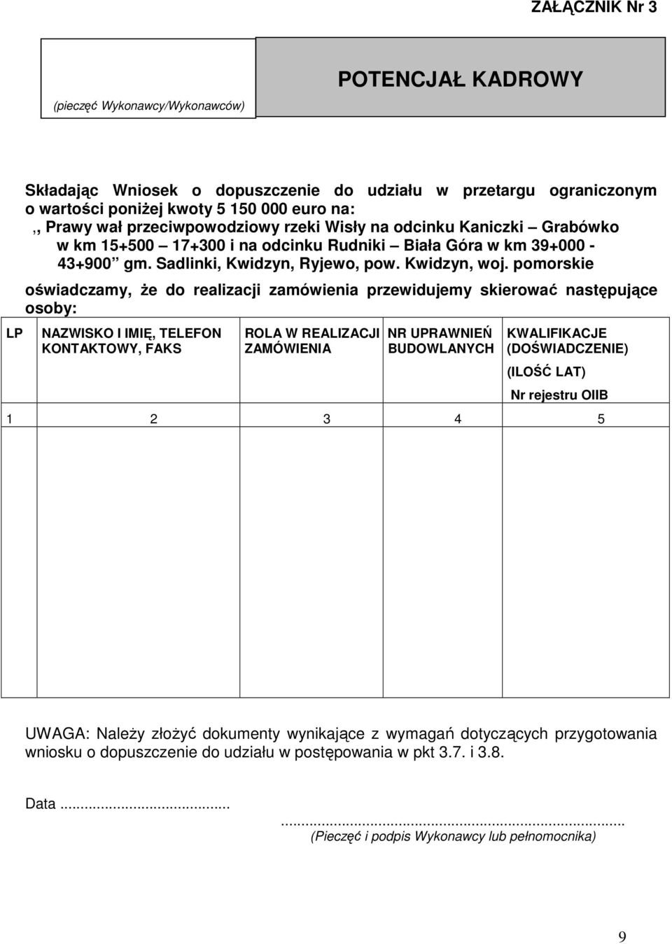 REALIZACJI ZAMÓWIENIA NR UPRAWNIEŃ BUDOWLANYCH KWALIFIKACJE (DOŚWIADCZENIE) (ILOŚĆ LAT) Nr rejestru OIIB 1 2 3 4 5 UWAGA: NaleŜy złoŝyć dokumenty wynikające