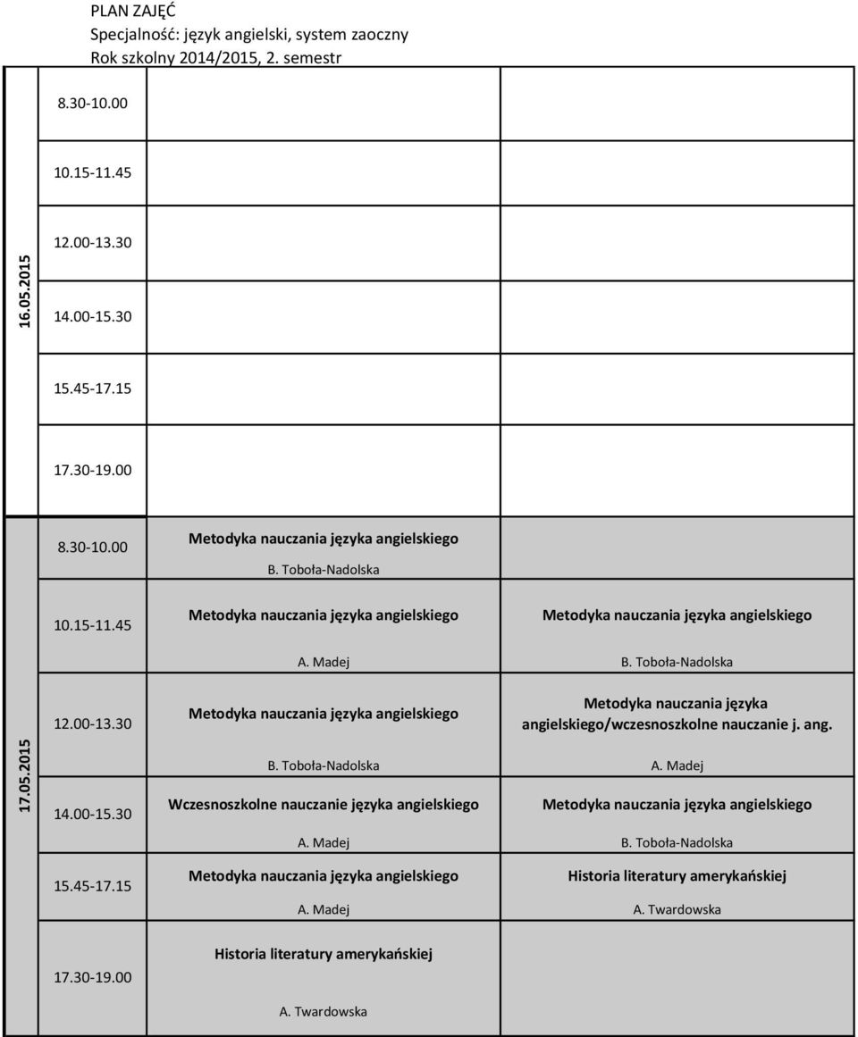 angielskiego/wczesnoszkolne nauczanie j. ang.