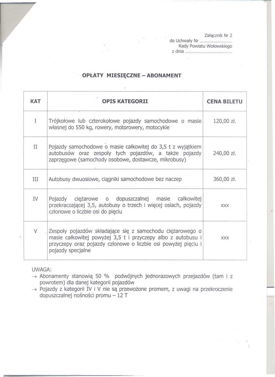 zaprzegowe (samochody osobowe, dostawcze, mikrobusy) III Autobusy dwuosiowe, ciagniki samochodowe bez naczep 360,00 zl.