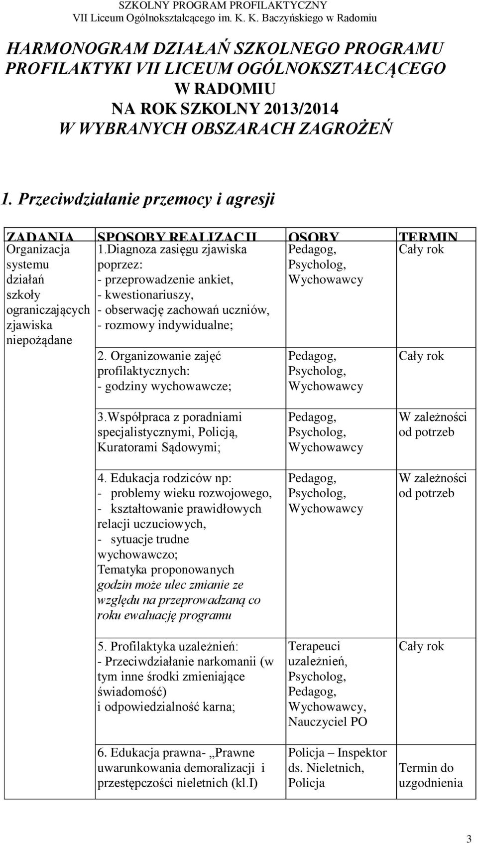 Diagnoza zasięgu zjawiska poprzez: - przeprowadzenie ankiet, - kwestionariuszy, - obserwację zachowań uczniów, - rozmowy indywidualne; 2.