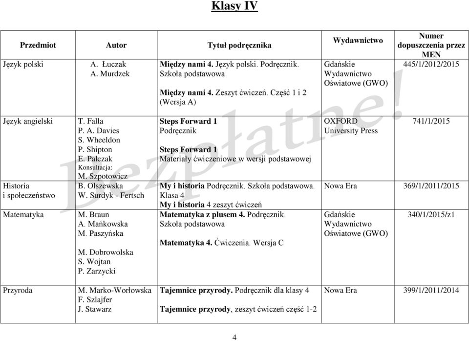 Surdyk - Fertsch M. Braun A. Mańkowska M. Paszyńska M. Dobrowolska S. Wojtan P. Zarzycki Steps Forward 1 Steps Forward 1 Materiały ćwiczeniowe w wersji podstawowej My i historia. Szkoła podstawowa.