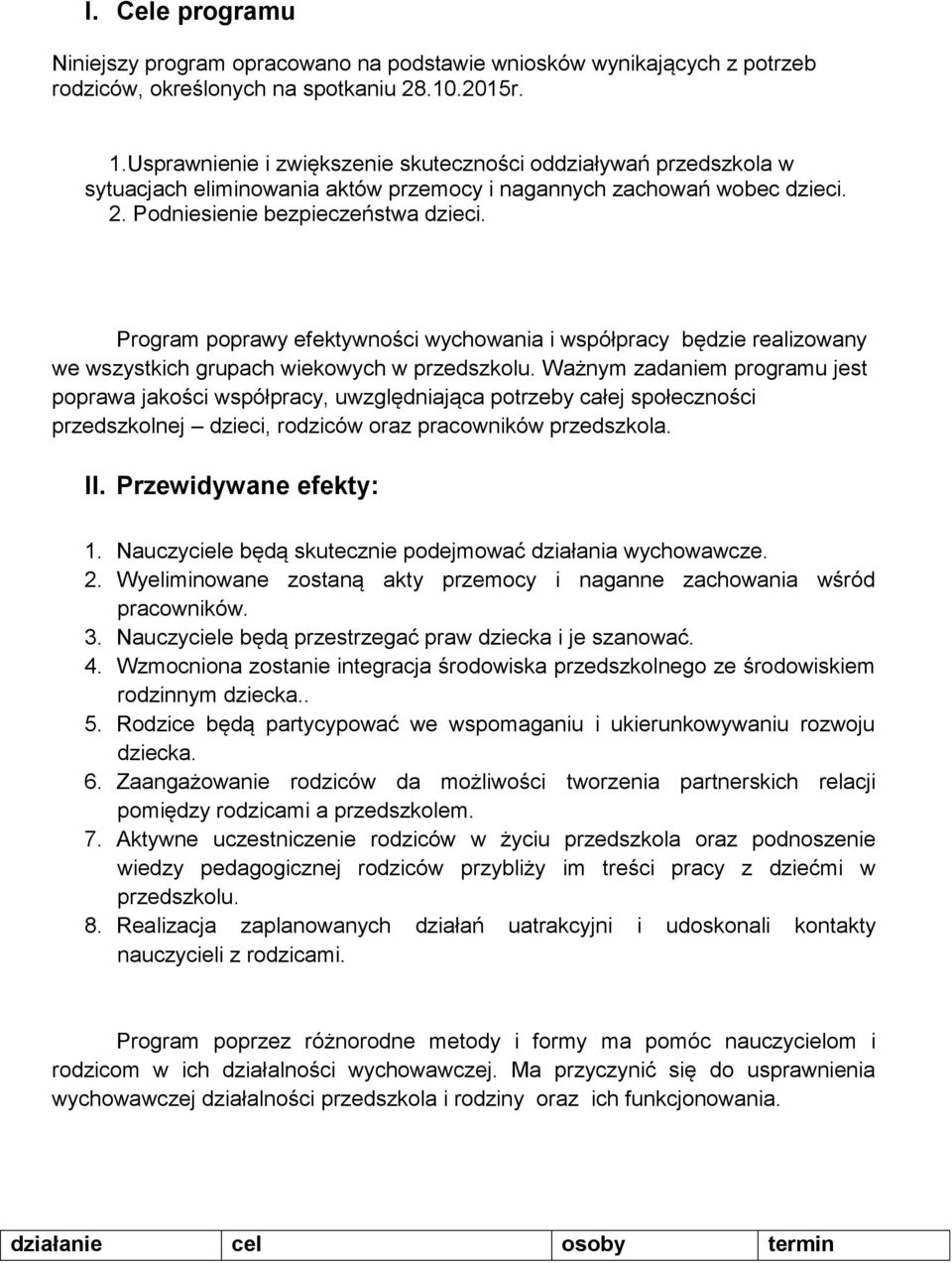 Program poprawy efektywności wychowania i współpracy będzie realizowany we wszystkich grupach wiekowych w przedszkolu.