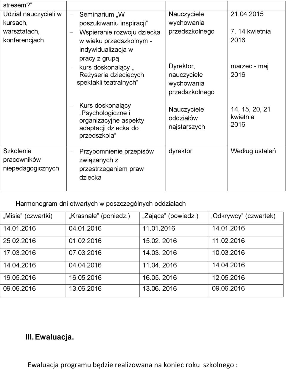 Reżyseria dziecięcych spektakli teatralnych Nauczyciele wychowania przedszkolnego Dyrektor, nauczyciele wychowania przedszkolnego 21.04.