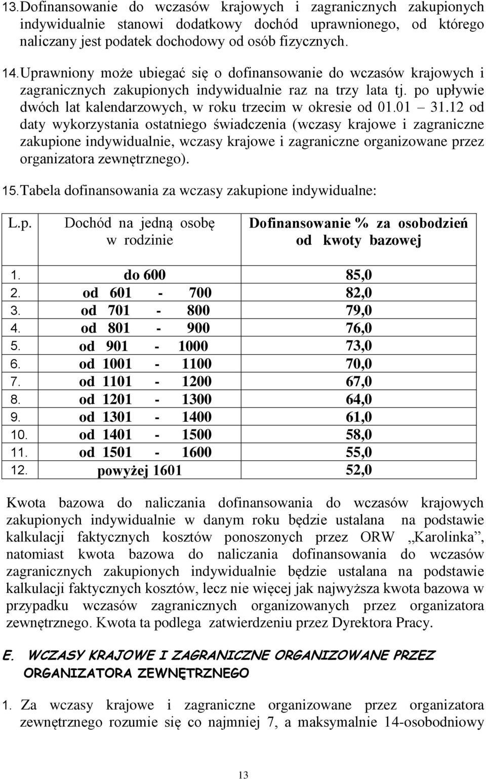 01 31.12 od daty wykorzystania ostatniego świadczenia (wczasy krajowe i zagraniczne zakupione indywidualnie, wczasy krajowe i zagraniczne organizowane przez organizatora zewnętrznego). 15.