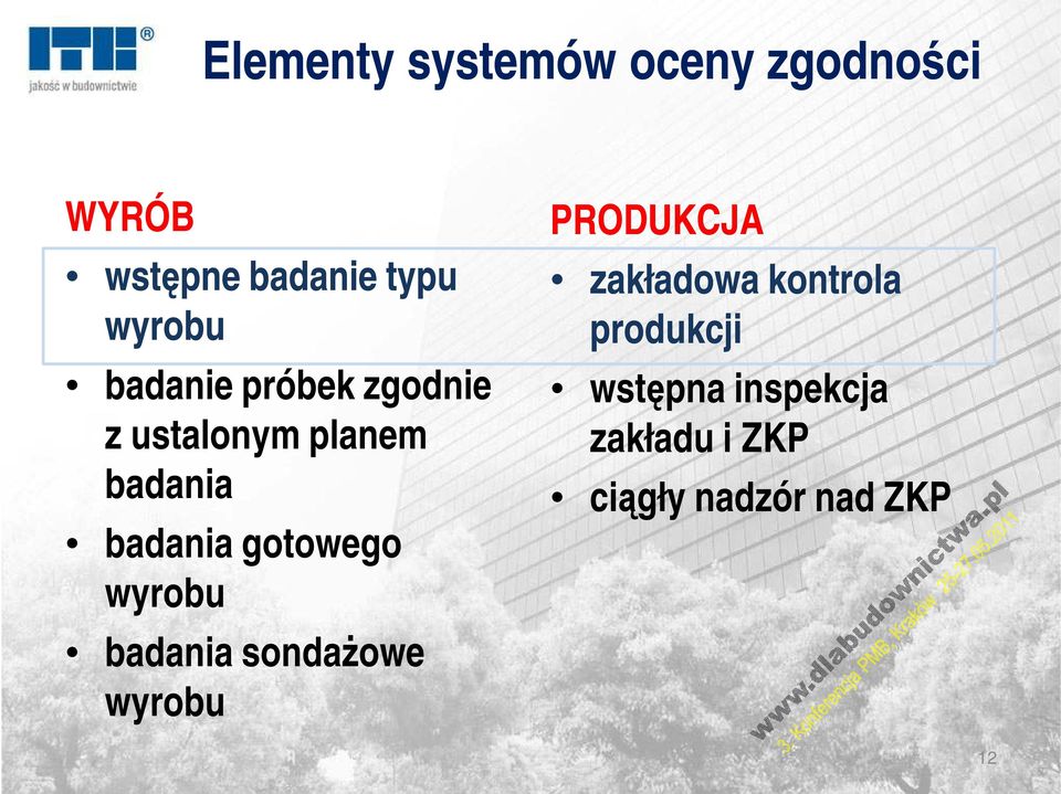 gotowego wyrobu badania sondażowe wyrobu PRODUKCJA zakładowa