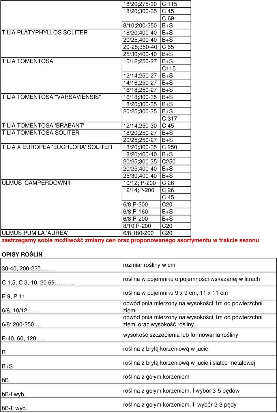 20/25;250-27 B+S TILIA X EUROPEA 'EUCHLORA' SOLITER 18/20;300-35 C 250 18/20;400-40 B+S 20/25;300-35 C250 20/25;400-40 B+S 25/30;400-40 B+S ULMUS 'CAMPERDOWNII' 10/12; P-200 12/14;P-200 C 45