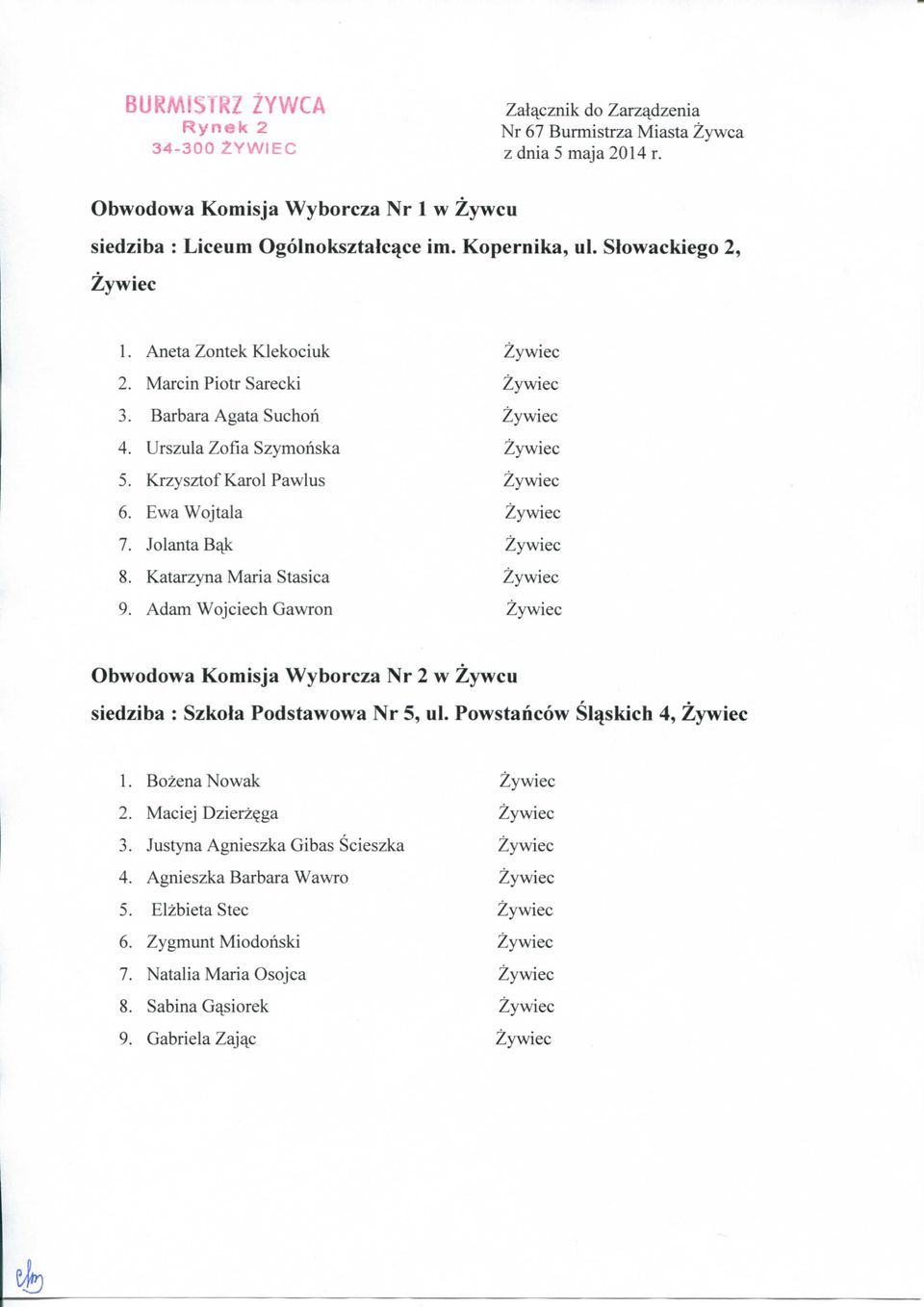 Barbara Agata Suchori 4. Urszula Zofia Szymonska 5. Krzysztof Karol Pawlus 6. Ewa Wojtala 7. Jolanta B^k 8. Katarzyna Maria Stasica 9.