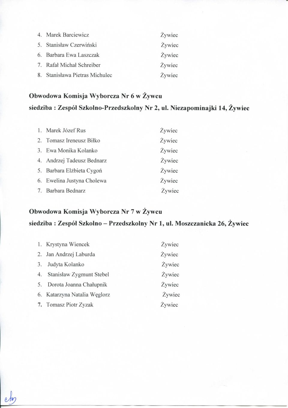 Tomasz Ireneusz Bilko 3. Ewa Monika Kolanko 4. Andrzej Tadeusz Bednarz 5. Barbara Elzbieta Cygoh 6. Ewelina Justyna Cholewa 7.