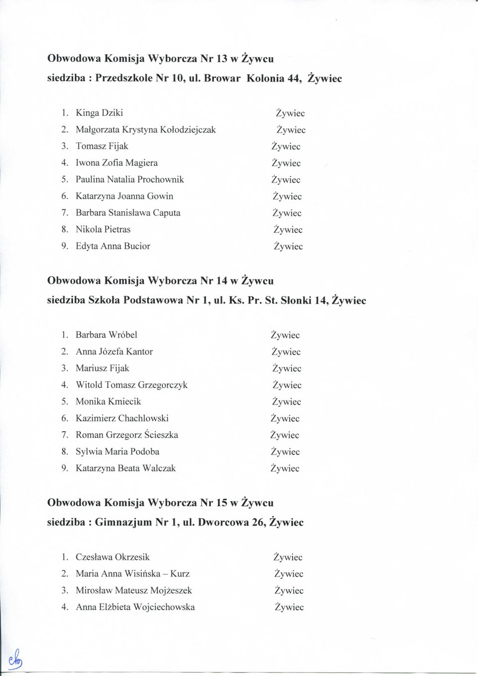 Ks. Pr. St. Slonki 14, 1. Barbara Wrobel 2. Anna Jozefa Kantor 3. Mariusz Fijak 4. Witold Tomasz Grzegorczyk 5. Monika Kmiecik 6. Kazimierz Chachlowski 7. Roman Grzegorz Scieszka 8.