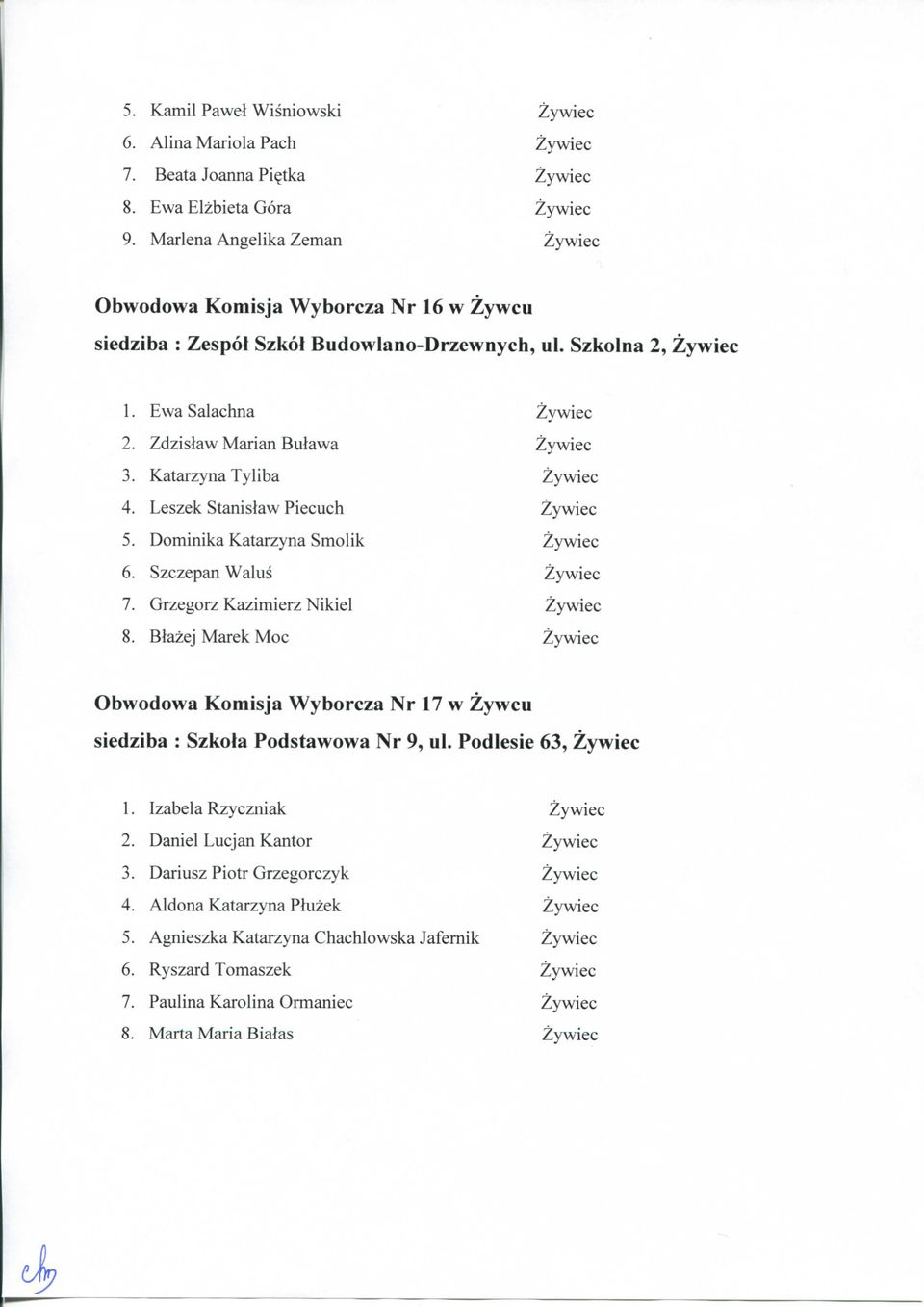 Katarzyna Tyliba 4. Leszek Stanislaw Piecuch 5. Dominika Katarzyna Smolik 6. Szczepan Walus 7. Grzegorz Kazimierz Nikiel 8.