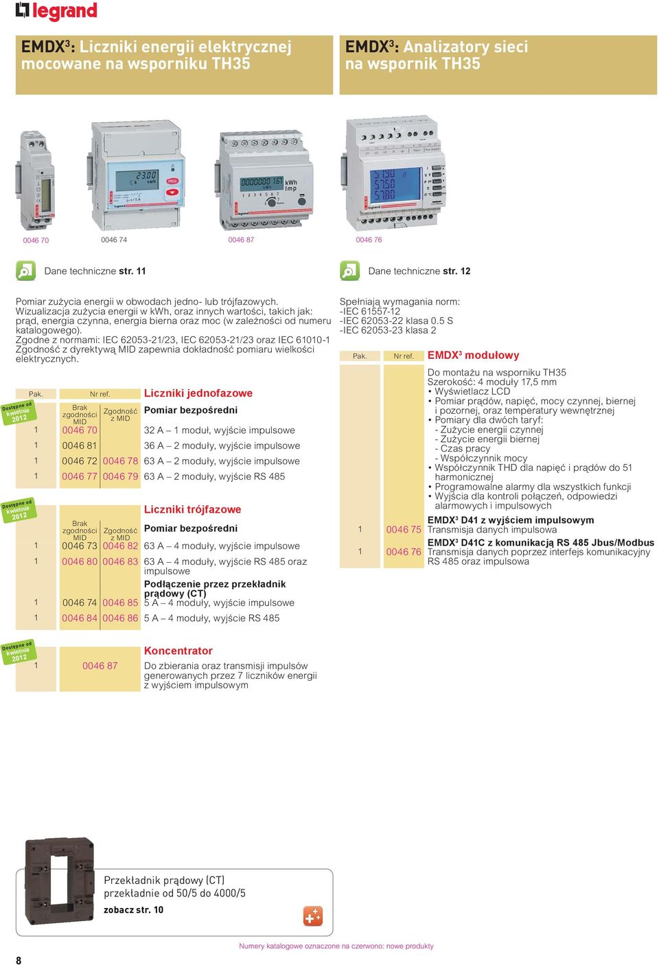 Wizualizacja zużycia energii w kwh, oraz innych wartości, takich jak: prąd, energia czynna, energia bierna oraz moc (w zależności od numeru katalogowego).