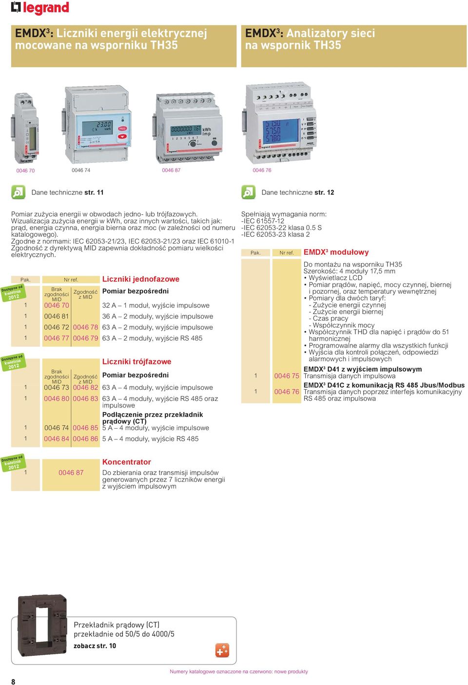 Wizualizacja zużycia energii w kwh, oraz innych wartości, takich jak: prąd, energia czynna, energia bierna oraz moc (w zależności od numeru katalogowego).